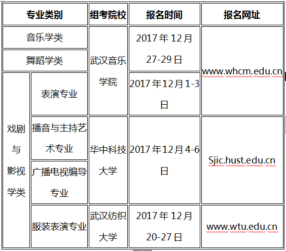 湖北藝術(shù)統(tǒng)考時(shí)間
